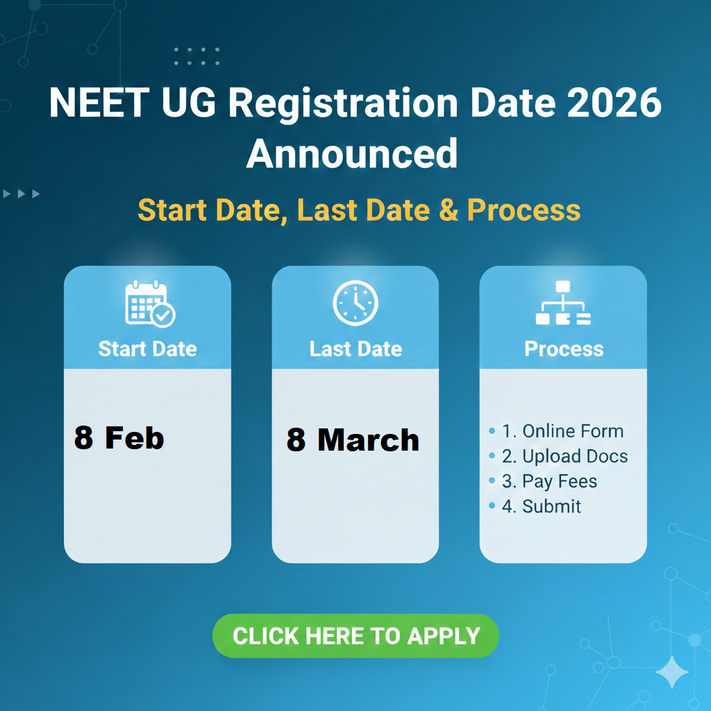 Neet ug 2026