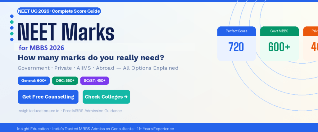 neet-marks-blog-banner